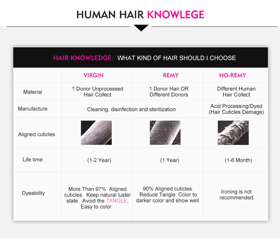 Hair Extension- Ultra Bone Straight