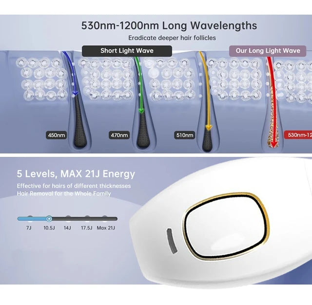 home laser hair remover