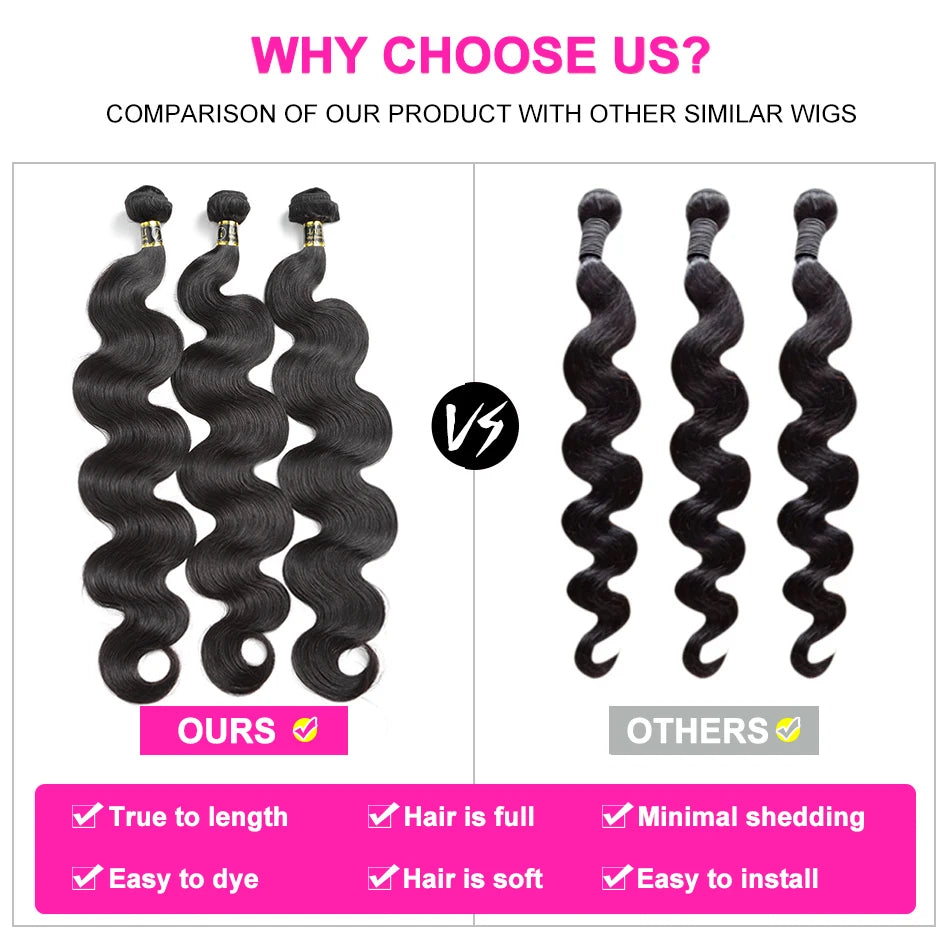 Body Luxe Waves - Same Length