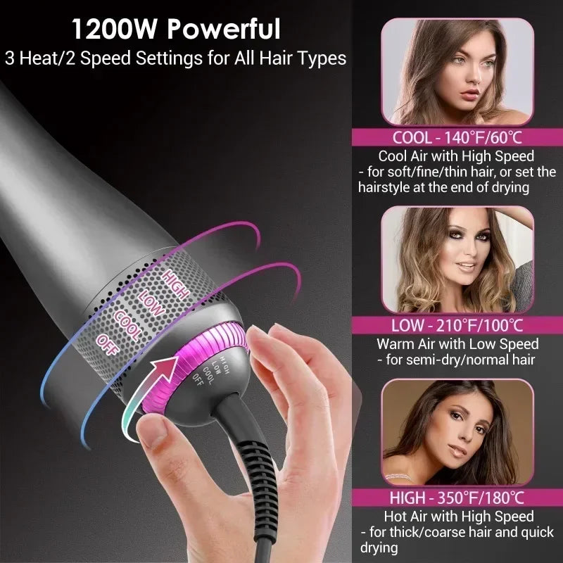 Hot Air Brush for All Hair Types