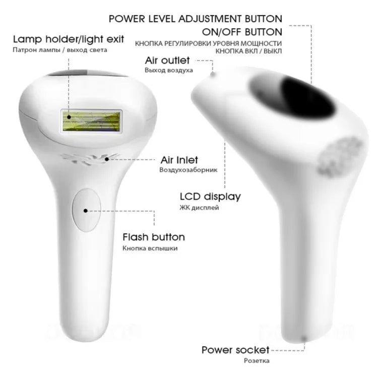 IPL for face and body