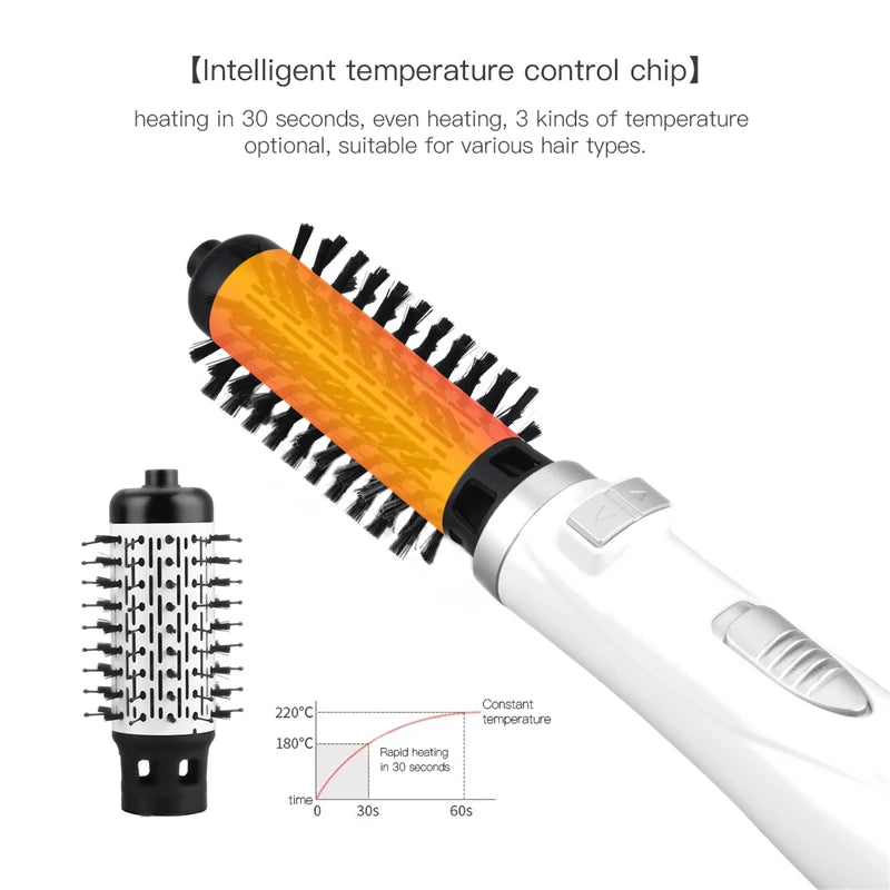 Hot Air Styling Brush