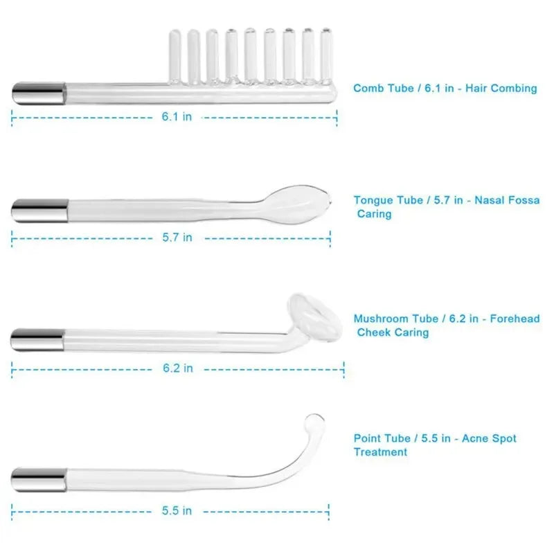 Acne treatment device