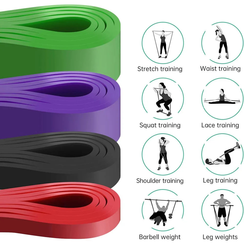 best resistance bands for home gym