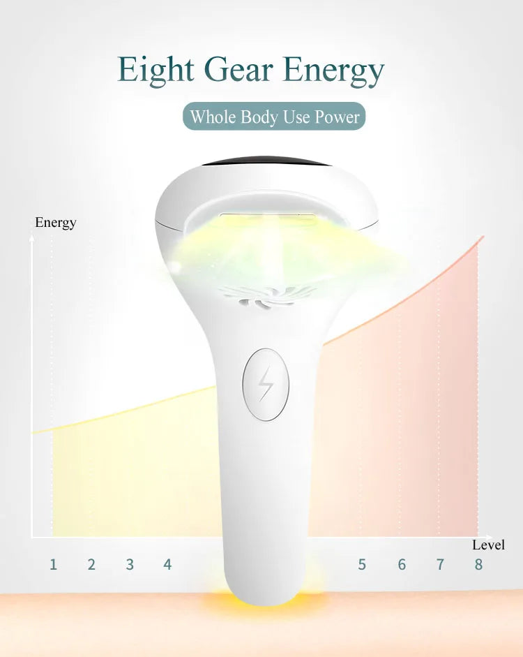 Skin rejuvenation IPL